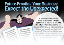 Find out how to prepare your business and develop a solid HR succession plan by reading our newest infographic.